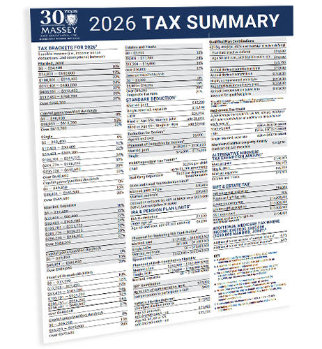 2026 Tax Summary